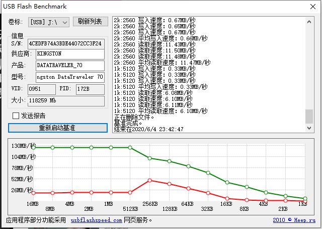 金士顿microduo3,给手机加硬盘