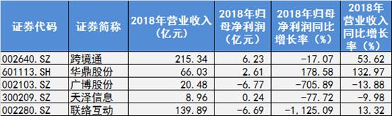 阿里巴巴与网易考拉的“绯闻”终于官宣