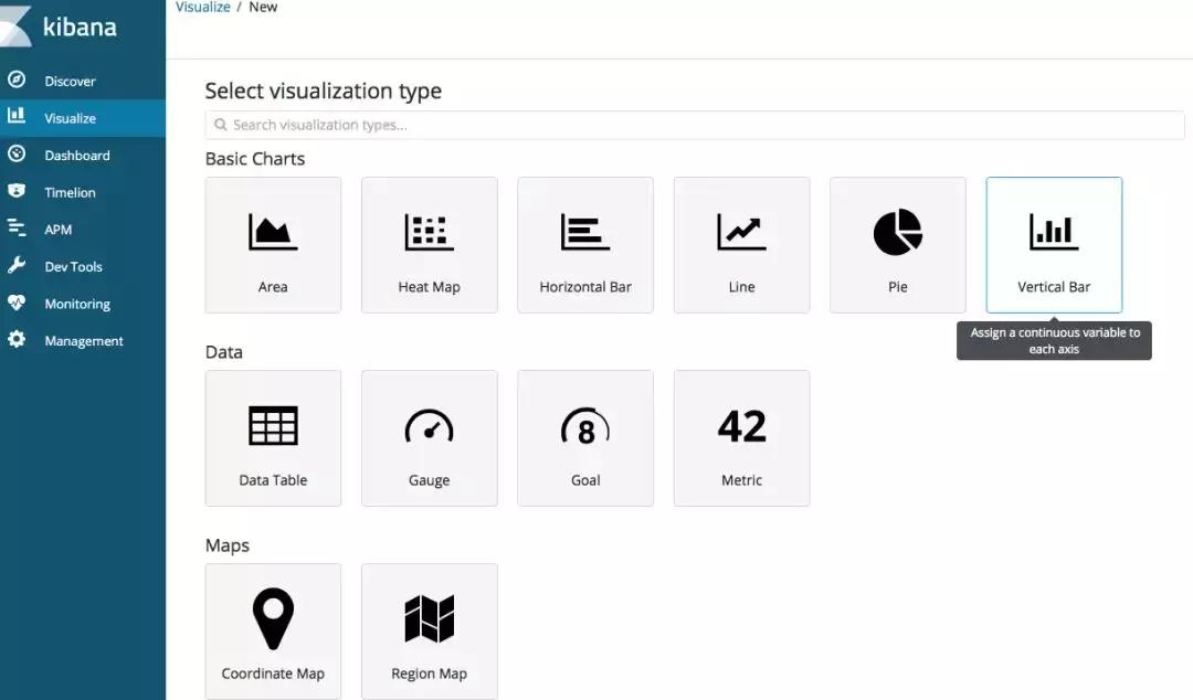 用elk分析nginx日志用来做什么,nginx日志分析可视化