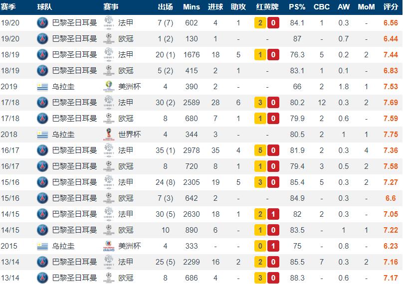 吐饼大王,吐饼大王卡瓦尼完整版