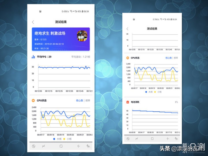 三星galaxya8s参数配置详情,三星a8s有哪些优缺点