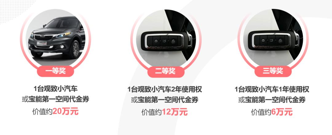 不限户口!深圳多区共发放超1亿消费券!快来领!