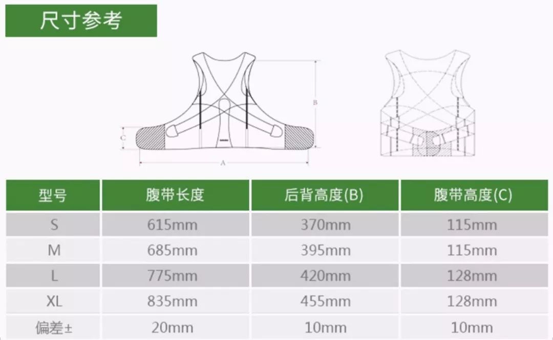 十分钟告别含胸驼背,5个动作改善含胸驼背