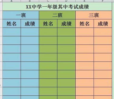 如何修改多个excel内的同一个内容,officeexcel设置打开和编辑密码
