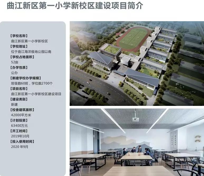 西安2021北郊新建学校详细介绍,西安30所新建小学