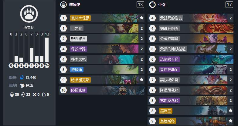 炉石传说最新版本强势卡组推荐,炉石传说卡组推荐新版本