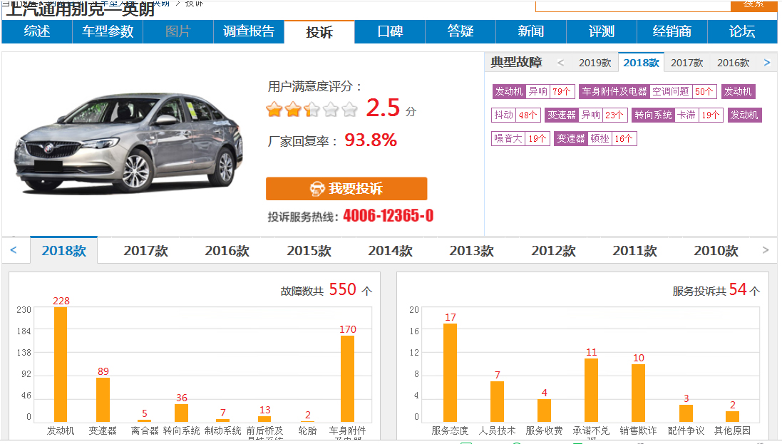 别克英朗压缩机卡死解决方法,英朗压缩机坏了什么原因导致