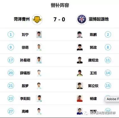 菏泽足球冠军,中冠联赛菏泽曹州