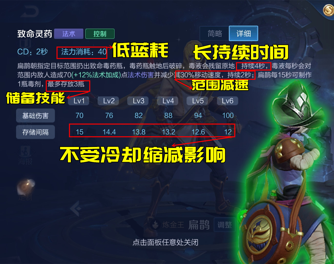 扁鹊会对命中目标造成什么伤害,扁鹊技能离他越远伤害越高