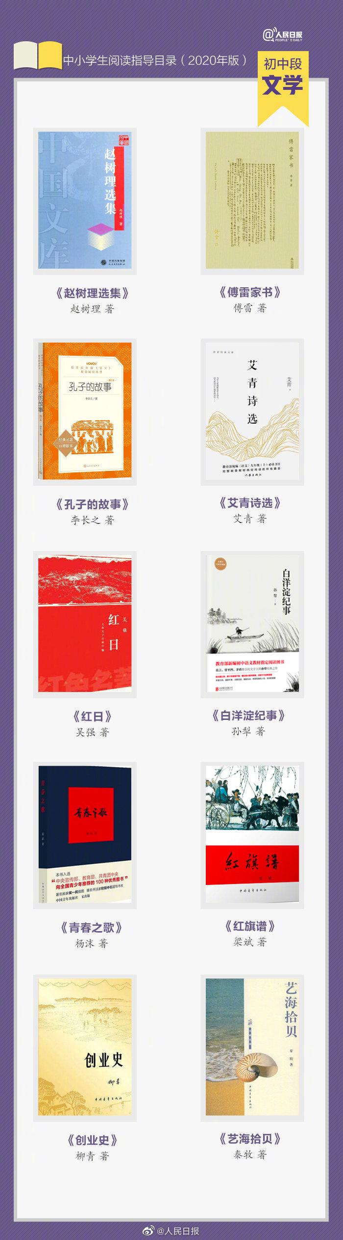 初中学生必读书100本,推荐十本书适合初中生读的