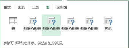 excel中快捷键ctrl+怎么设置,在excel中快速插入图表的快捷键是