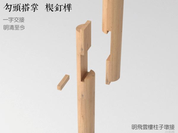 榫卯是几千年前发明的,榫卯历史起源