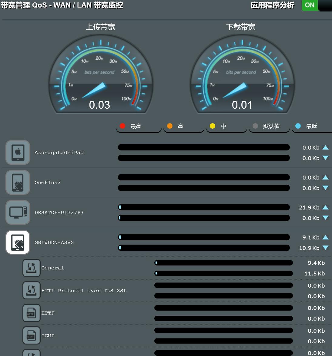 华硕路由器怎么设置可以增强信号,华硕路由器ac86u怎样设置5g和2.4g