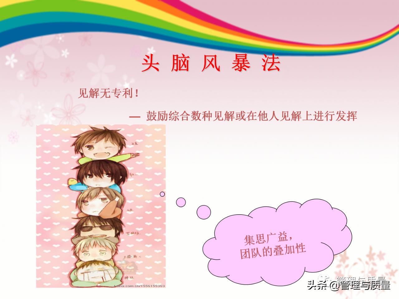 怎么做好品管圈的ppt模板,如何去讲解品管圈ppt