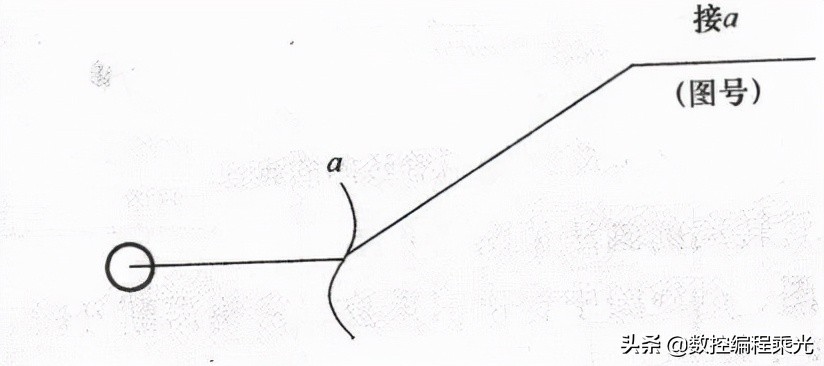 cad图例及代号怎么画,cad插座图例符号大全