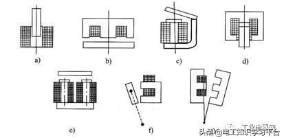 低压电气基础知识入门,低压电器基础知识和电气控制原理