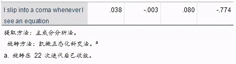 spss做制程统计分析,spss统计分析报告范文
