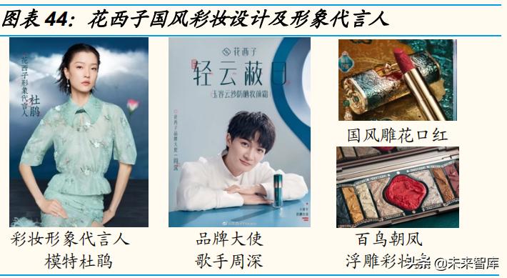 化妆品行业深度研究报告,化妆品行业市场前景与预测