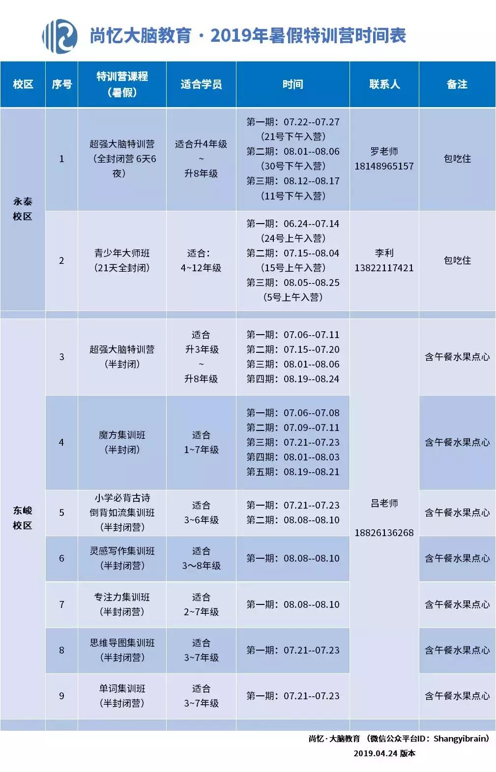2020最强大脑特训营,最强大脑暑假特训班