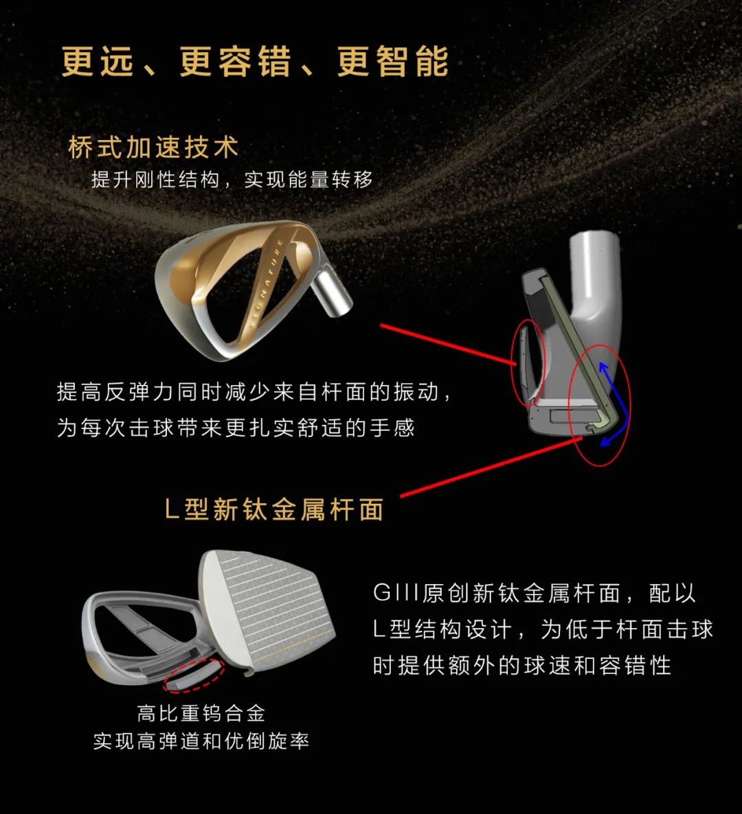 「新品上市」GIII签字版五「新品上市」GIII签字版