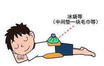 腰扭伤是腰肌扭伤还是筋扭伤,腰扭伤过一次后很容易再次扭伤