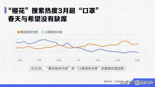 百度新冠肺炎,新冠肺炎体温持续37.5