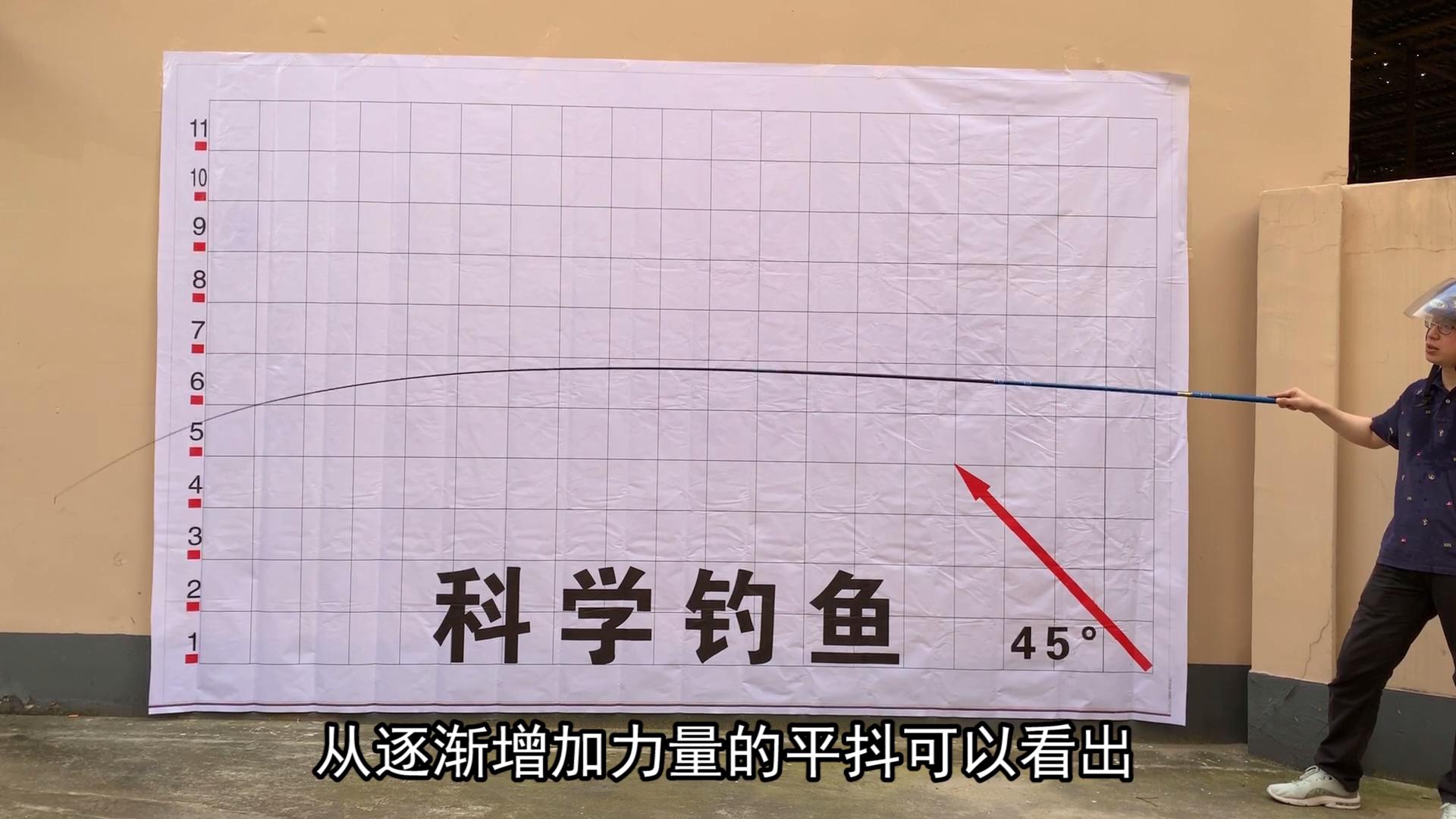 中逵大鲨鱼三代鱼竿怎么样,中逵大鲨鱼鱼竿测评