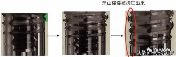 深孔攻牙用什么丝攻比较好,无屑丝攻