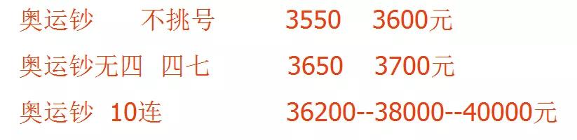 我国发行的各种纪念钞价格,最近发行的纪念钞有哪些