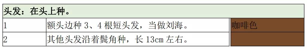 玩偶编织的入门教程超简单,超粗线编织玩偶教程