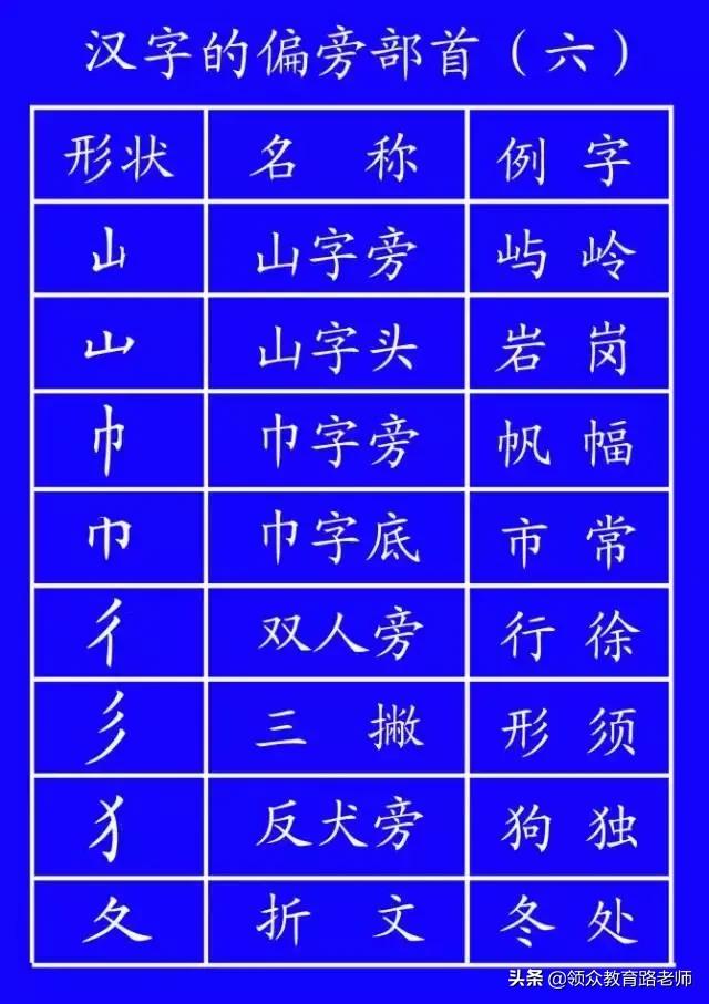 最新规范汉字的笔顺,最新笔顺规则口诀