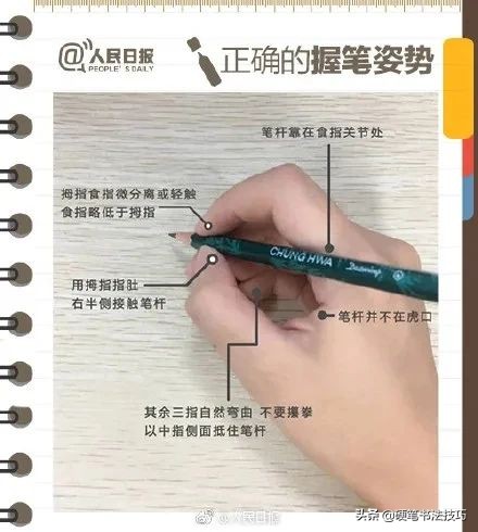 练字的五大误区,练字人常问的问题