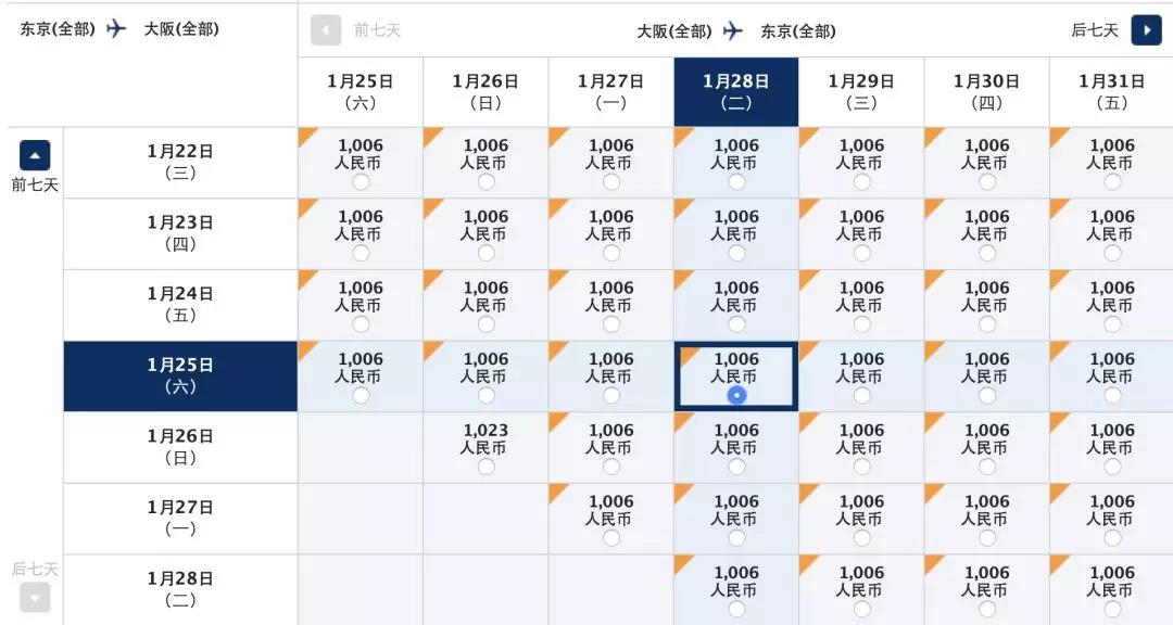 日本旅游攻略保姆级,日本保姆自由行攻略