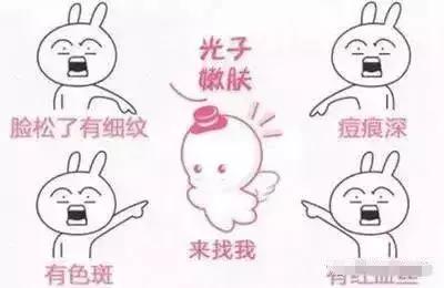光子嫩肤有关常识,光子嫩肤科普知识