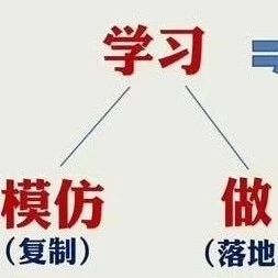 做社群营销应如何写好软文,社群营销文案话术怎么写好一点