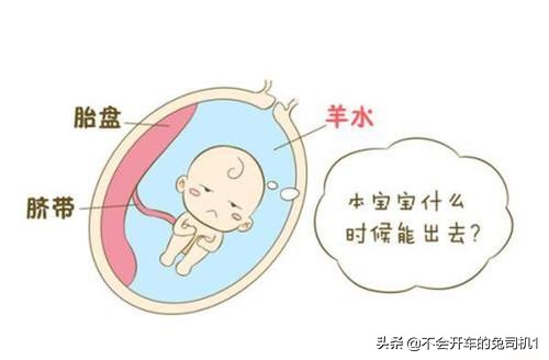 怀孕期间喝水少羊水会很少呢,羊水偏少跟最近喝水少有关吗