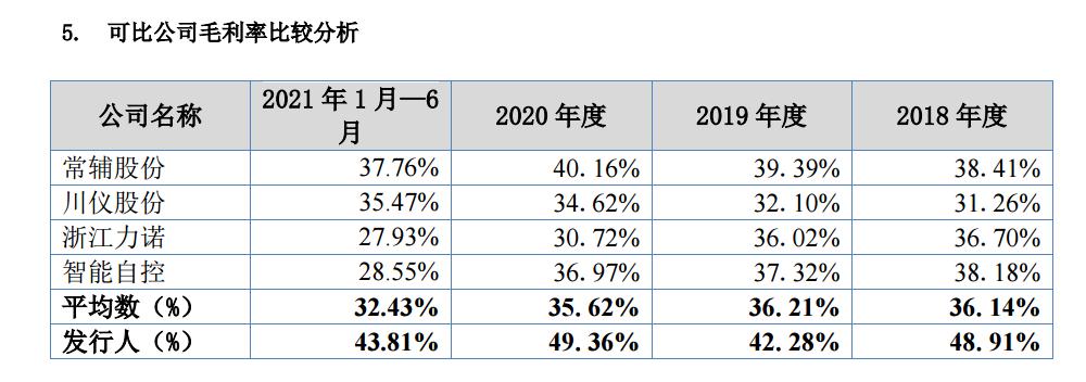 国家级别的专精特新小巨人股票,国家专精特新小巨人企业上市概率