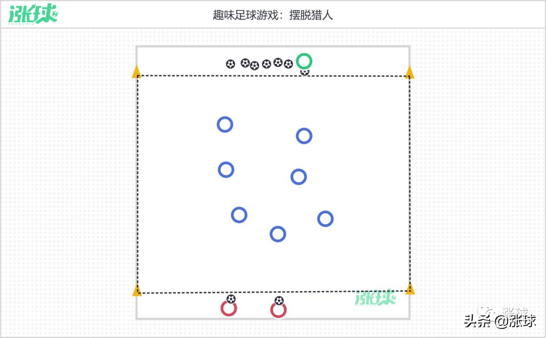 校园足球游戏教案,关于足球的体育游戏教案简单易懂