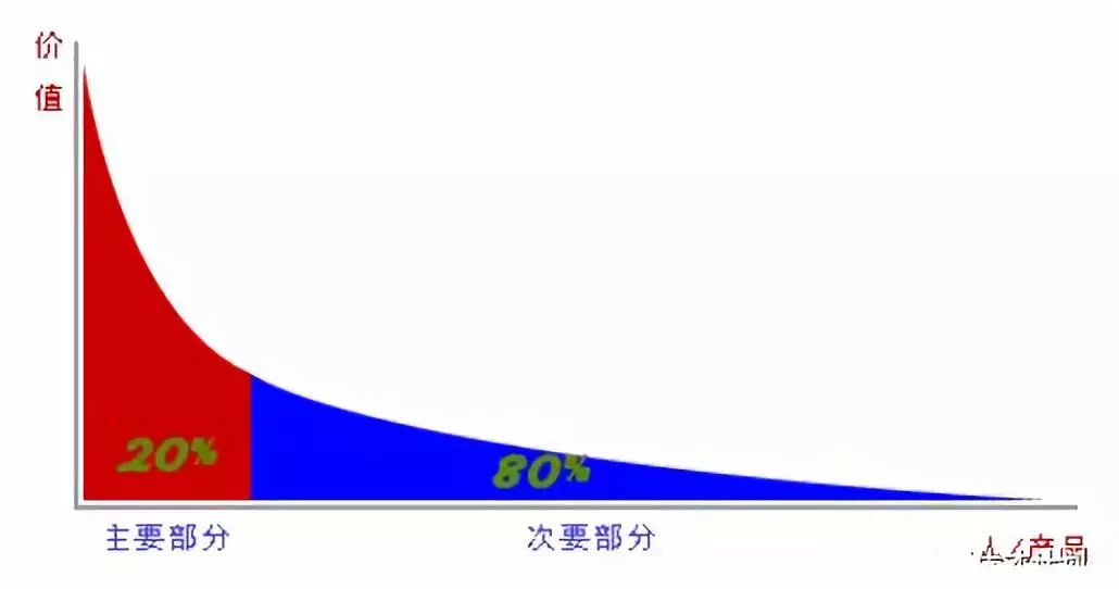 范冰冰事件分析,范冰冰事件新闻分析