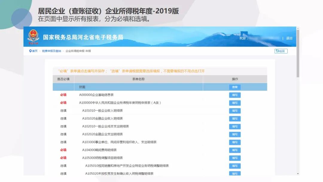 截止5月22日，会计需要做的扣除比例、申报详细操作都在这儿了