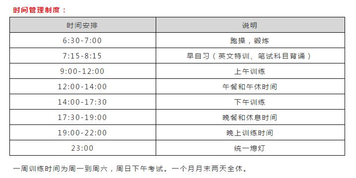 如何让码农直通CTO？探访百战卓越班的衡水中学模式