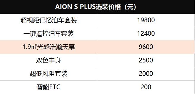 一万块钱买的玻璃,买一块玻璃