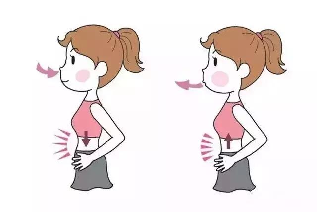 健走呼吸的正确方法,呼吸不对导致的问题