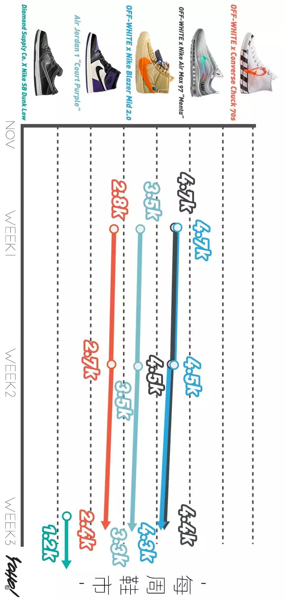 禁止转卖aj1最新款,aj1禁止转卖真假黑红测评
