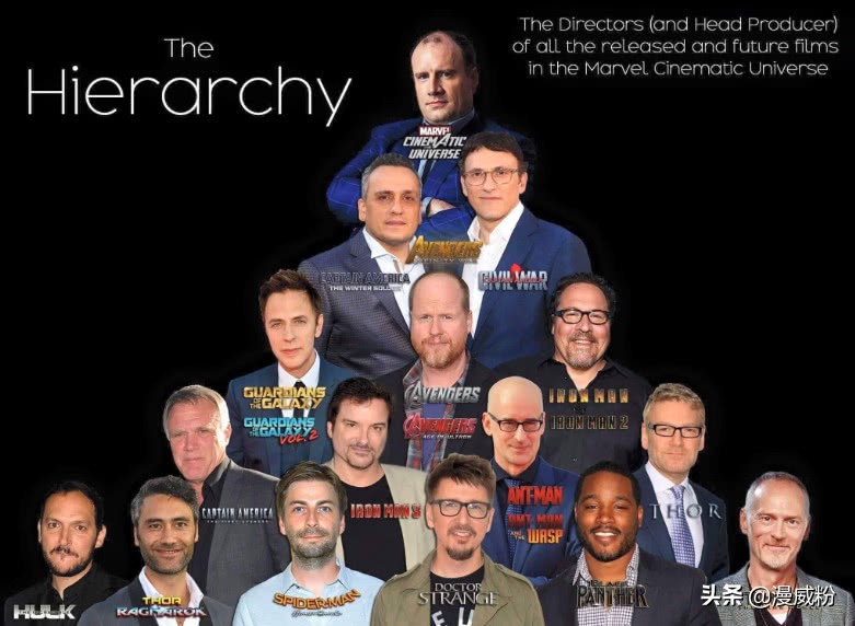 复联4彩蛋英国队长,漫威首映复联4黑寡妇