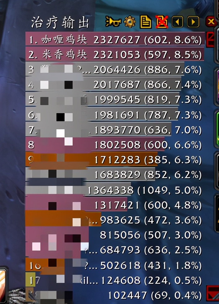 魔兽怀旧服奶骑刚满级穿什么装备,魔兽怀旧服奶骑驱散