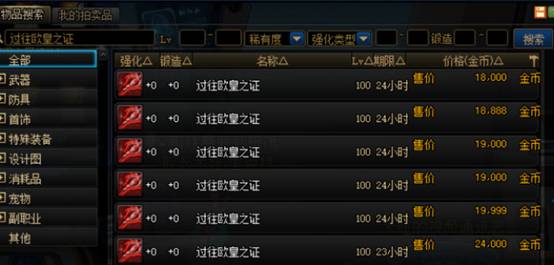 dnf最贵的紫装,dnf最强紫色装备