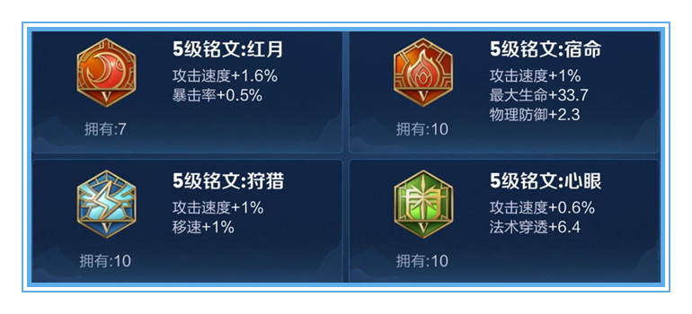 王者狩猎和隐匿哪个好,吕布红月无双祸源哪个好