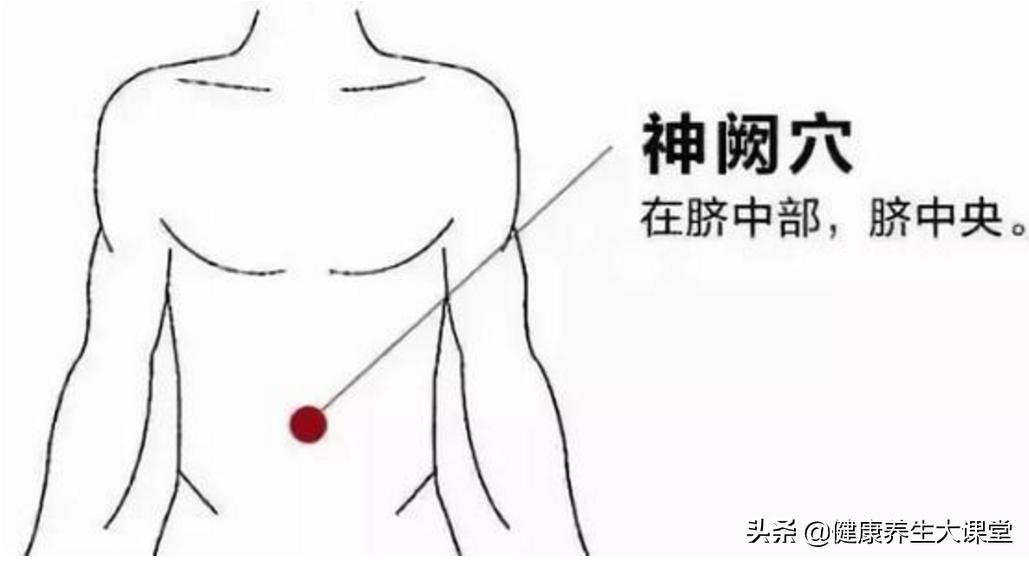 穴位养生人体10个难得的黄金穴位,人体黄金9大穴位