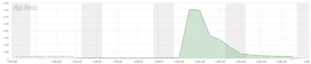 对讲机app十大排行榜,对讲机软件哪个最好用